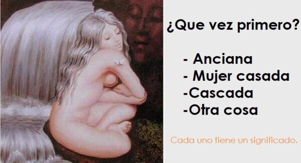 Reconocido test que muestra tu personalidad