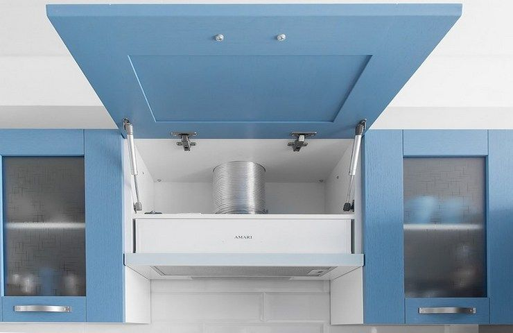 Dunstabzugshaube, wie man sie reinigt und wie oft