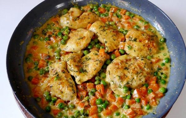 Putengeschnetzeltes in Kokosmilch