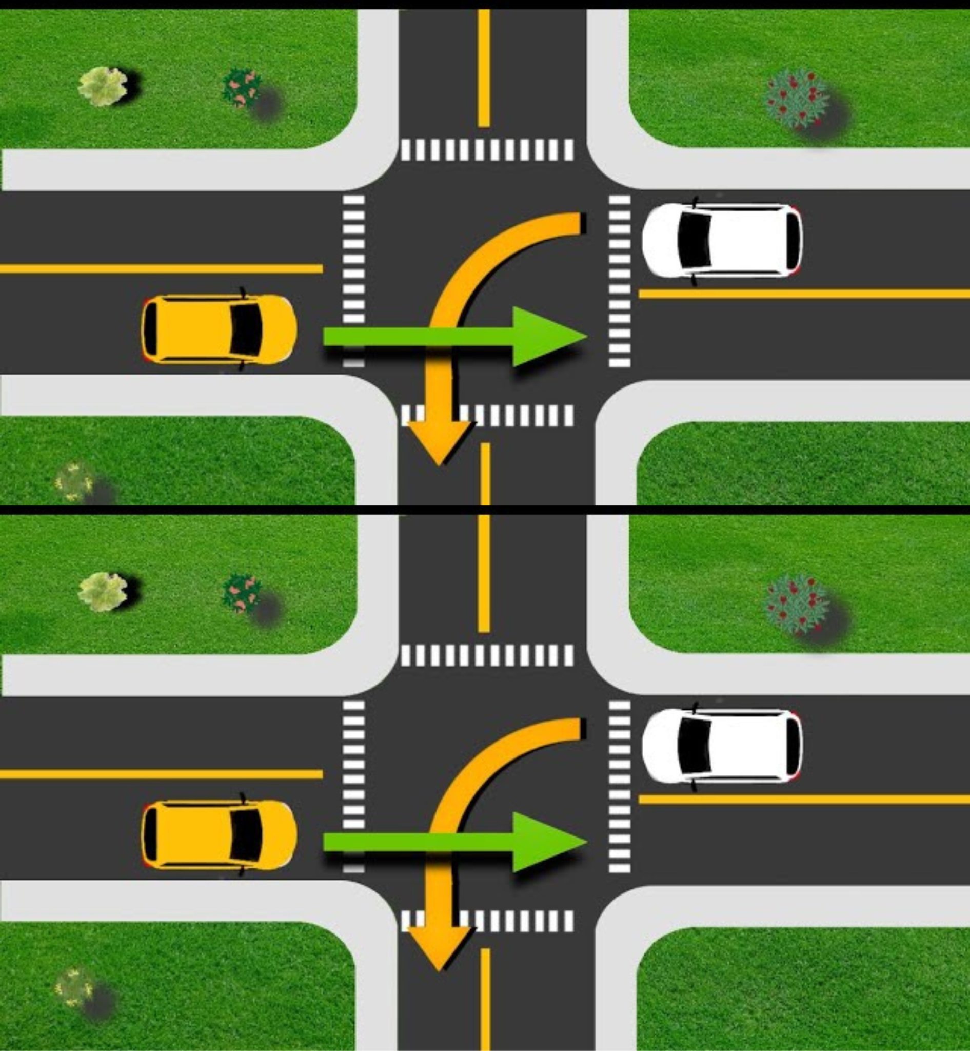 Welches Auto hat Vorfahrt? Selbst die Erfahrensten werden verwirrt sein