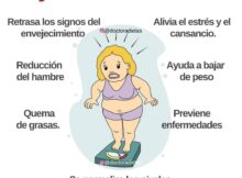 ¿CUÁLES SON LOS BENEFICIOS DE HACER EL AYUNO INTERMITENTE?