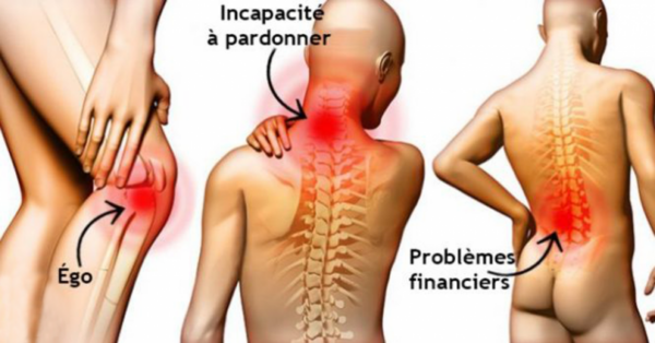 9 douleurs exprimées par le corps  sont directement liées à nos émotions