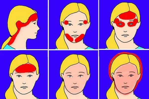 Quelques Types de Maux de Tête, leur Signification et leur Solution