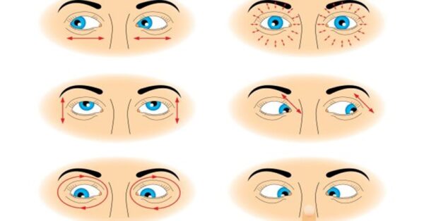 7 Simple Tips To Improve Your Eyesight Without Laser Surgery or Glasses