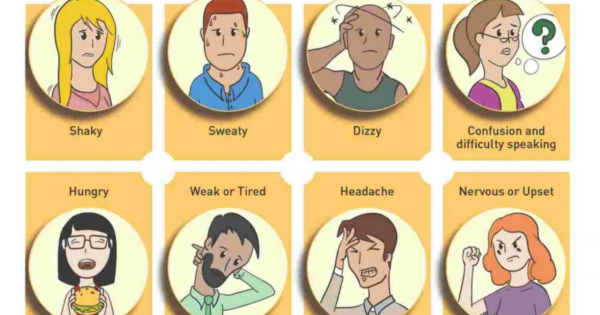 Low Blood Sugar Dαngєr: Once You Notice These Signs In Your Body, Go For A Test Immediately