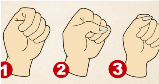 Tell me how you close your fist and I will reveal your hidden personality