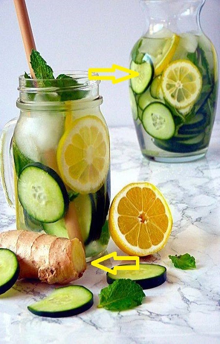 The Best Recipe Designed to Deflate the Stomach